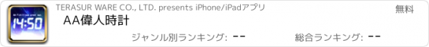 おすすめアプリ AA　偉人時計