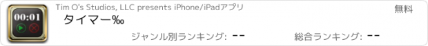 おすすめアプリ タイマー‰