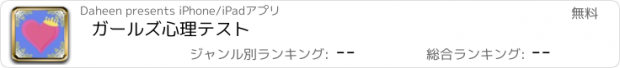 おすすめアプリ ガールズ心理テスト