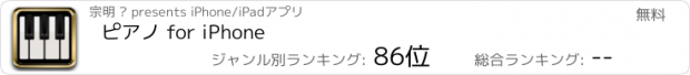 おすすめアプリ ピアノ for iPhone