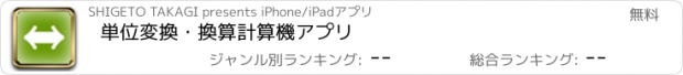 おすすめアプリ 単位変換・換算計算機アプリ