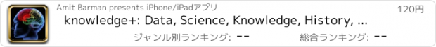 おすすめアプリ knowledge+: Data, Science, Knowledge, History, and Information engine