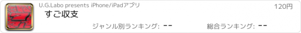 おすすめアプリ すご収支