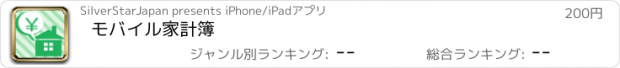 おすすめアプリ モバイル家計簿