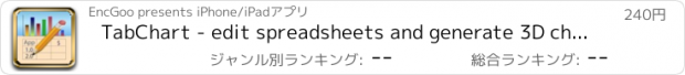 おすすめアプリ TabChart - edit spreadsheets and generate 3D charts