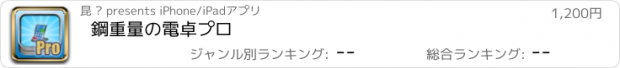 おすすめアプリ 鋼重量の電卓プロ