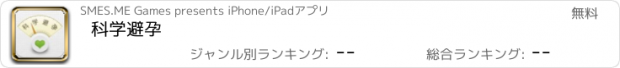 おすすめアプリ 科学避孕