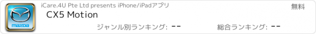 おすすめアプリ CX5 Motion