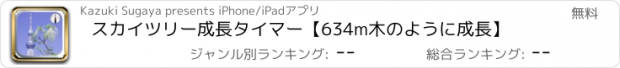 おすすめアプリ スカイツリー成長タイマー【634m木のように成長】