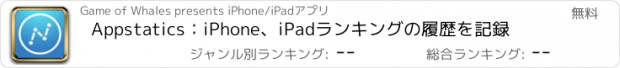 おすすめアプリ Appstatics：iPhone、iPadランキングの履歴を記録