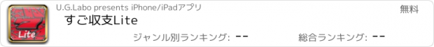 おすすめアプリ すご収支Lite