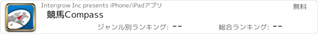 おすすめアプリ 競馬Compass