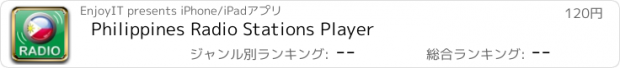 おすすめアプリ Philippines Radio Stations Player