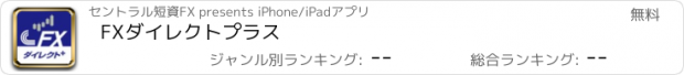 おすすめアプリ FXダイレクトプラス