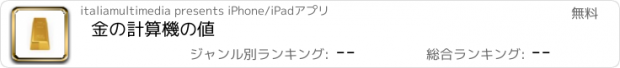 おすすめアプリ 金の計算機の値