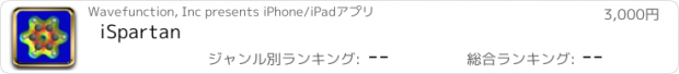 おすすめアプリ iSpartan