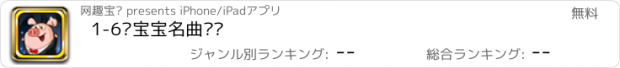 おすすめアプリ 1-6岁宝宝名曲剧场