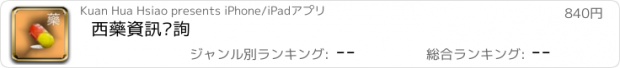 おすすめアプリ 西藥資訊查詢