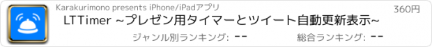 おすすめアプリ LTTimer ~プレゼン用タイマーとツイート自動更新表示~