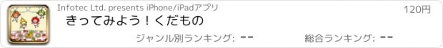 おすすめアプリ きってみよう！くだもの