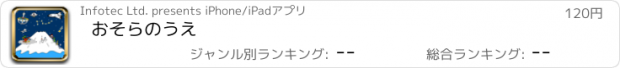 おすすめアプリ おそらのうえ