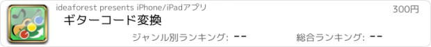 おすすめアプリ ギターコード変換