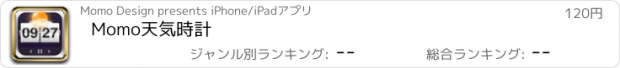 おすすめアプリ Momo天気時計