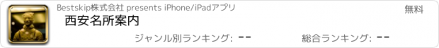 おすすめアプリ 西安名所案内