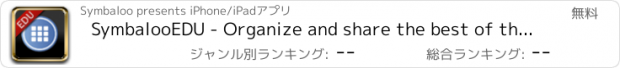 おすすめアプリ SymbalooEDU - Organize and share the best of the web with your students