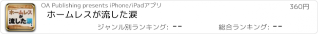 おすすめアプリ ホームレスが流した涙