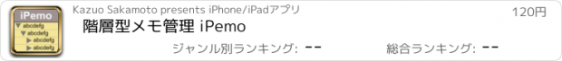 おすすめアプリ 階層型メモ管理 iPemo