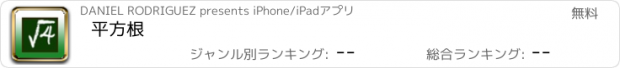 おすすめアプリ 平方根