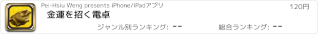 おすすめアプリ 金運を招く電卓