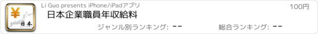 おすすめアプリ 日本企業職員年収給料