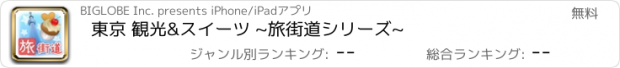 おすすめアプリ 東京 観光&スイーツ ~旅街道シリーズ~