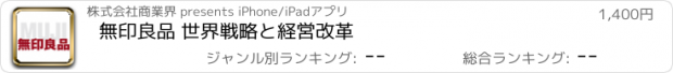 おすすめアプリ 無印良品 世界戦略と経営改革