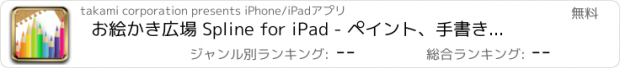 おすすめアプリ お絵かき広場 Spline for iPad - ペイント、手書きメモ、イラスト検索に