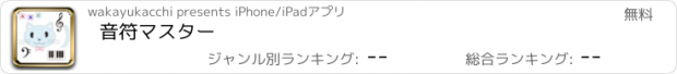 おすすめアプリ 音符マスター