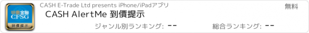 おすすめアプリ CASH AlertMe 到價提示