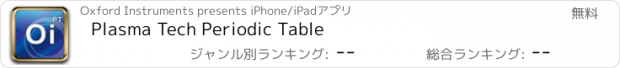 おすすめアプリ Plasma Tech Periodic Table