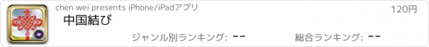 おすすめアプリ 中国結び