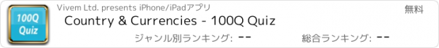 おすすめアプリ Country & Currencies - 100Q Quiz