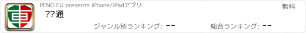 おすすめアプリ 车险通