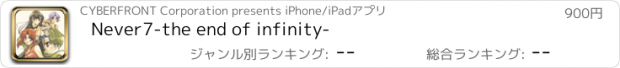 おすすめアプリ Never7-the end of infinity-