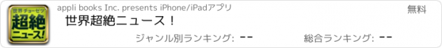 おすすめアプリ 世界超絶ニュース！