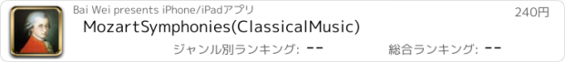 おすすめアプリ MozartSymphonies(ClassicalMusic)