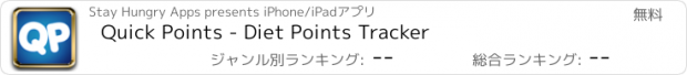 おすすめアプリ Quick Points - Diet Points Tracker