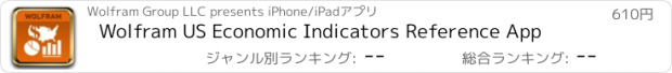 おすすめアプリ Wolfram US Economic Indicators Reference App