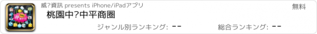 おすすめアプリ 桃園中壢中平商圈