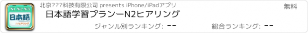 おすすめアプリ 日本語学習プランーN2ヒアリング